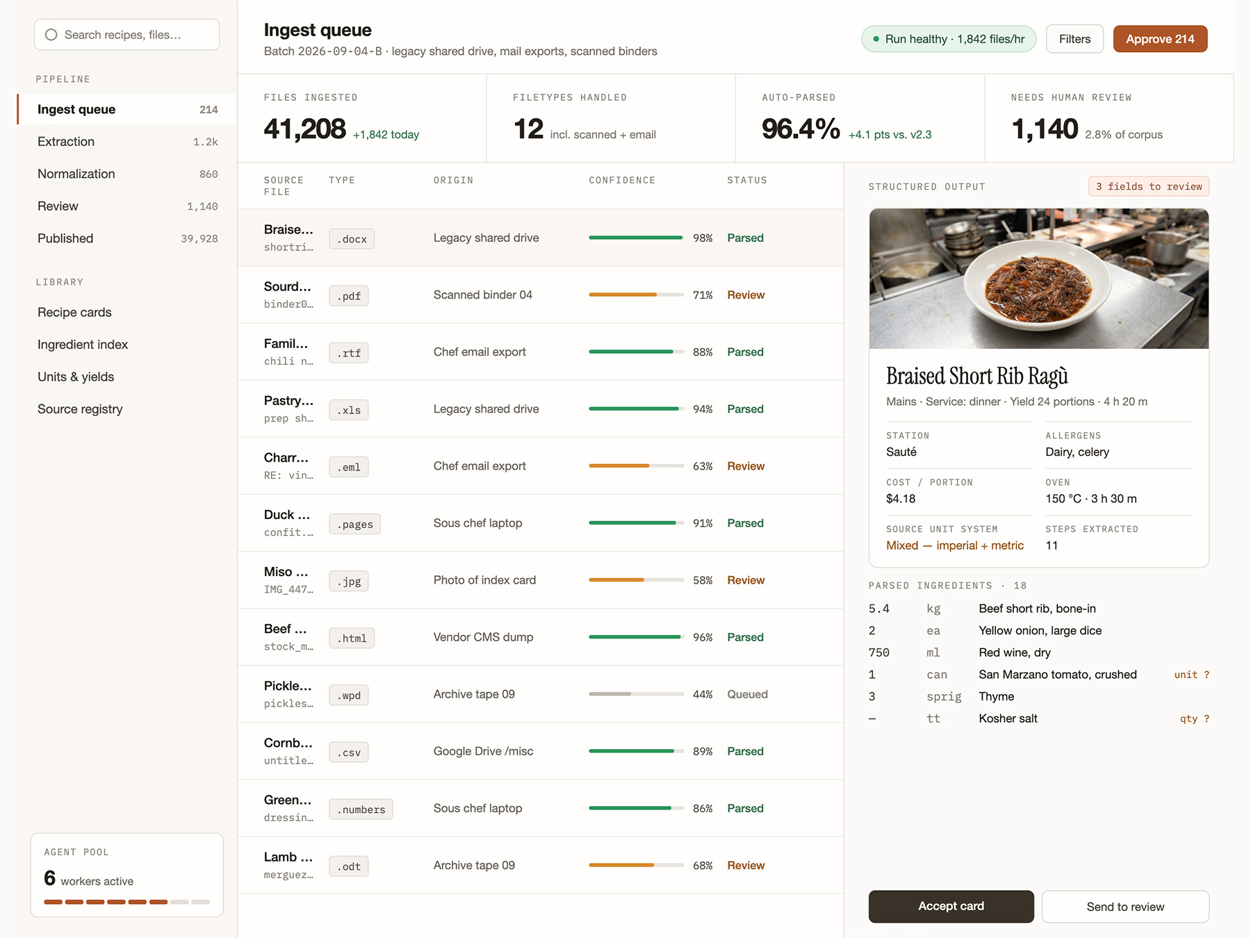Recipe card system preview